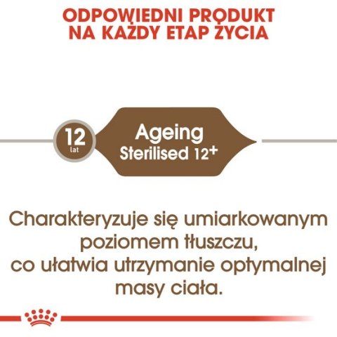 Royal Canin Ageing +12 Sterilised karma sucha dla kotów dojrzałych, sterylizowanych 4kg Royal Canin Ageing +12 Sterilised karma sucha dla kotów dojrzałych, sterylizowanych 4kg