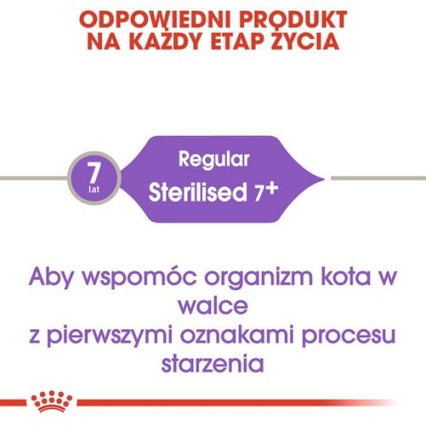 Royal Canin Sterilised 7+ karma sucha dla kotów dorosłych, od 7 do 12 roku życia, sterylizowanych 3,5kg Royal Canin Sterilised 7+ karma sucha dla kotów dorosłych, od 7 do 12 roku życia, sterylizowanych 3,5kg