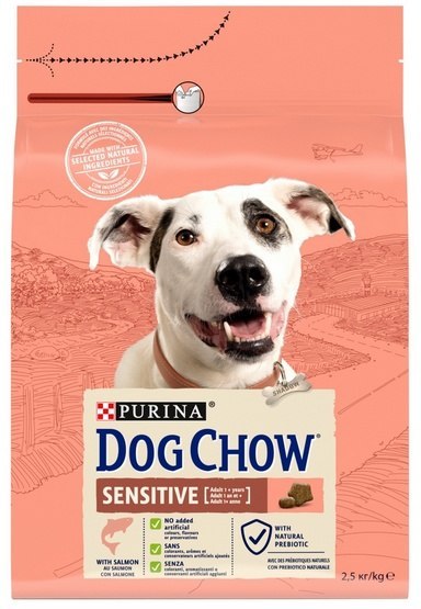 Purina Dog Chow Adult Sensitive Łosoś 2,5kg (2+0,5kg gratis) Purina Dog Chow Adult Sensitive Łosoś 2,5kg (2+0,5kg gratis)