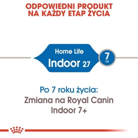 Royal Canin Indoor karma sucha dla kotów dorosłych, przebywających wyłącznie w domu 4kg Royal Canin Indoor karma sucha dla kotów dorosłych, przebywających wyłącznie w domu 4kg