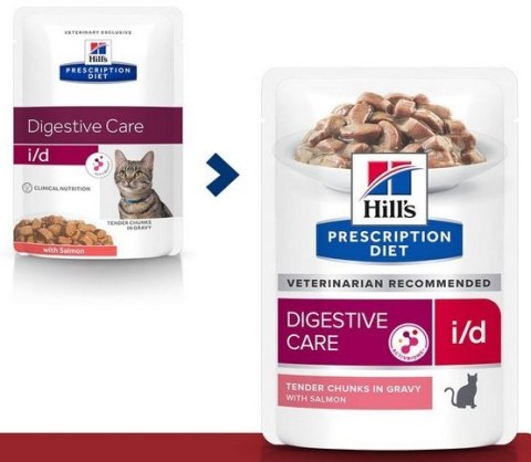 Hill's Prescription Diet i/d Feline Łosoś saszetka 85g Hill's Prescription Diet i/d Feline Łosoś saszetka 85g
