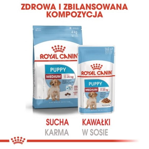 Royal Canin Medium Puppy karma mokra w sosie dla szczeniąt, od 2 do 12 miesiąca, ras średnich 140g Royal Canin Medium Puppy karma mokra w sosie dla szczeniąt, od 2 do 12 miesiąca, ras średnich 140g
